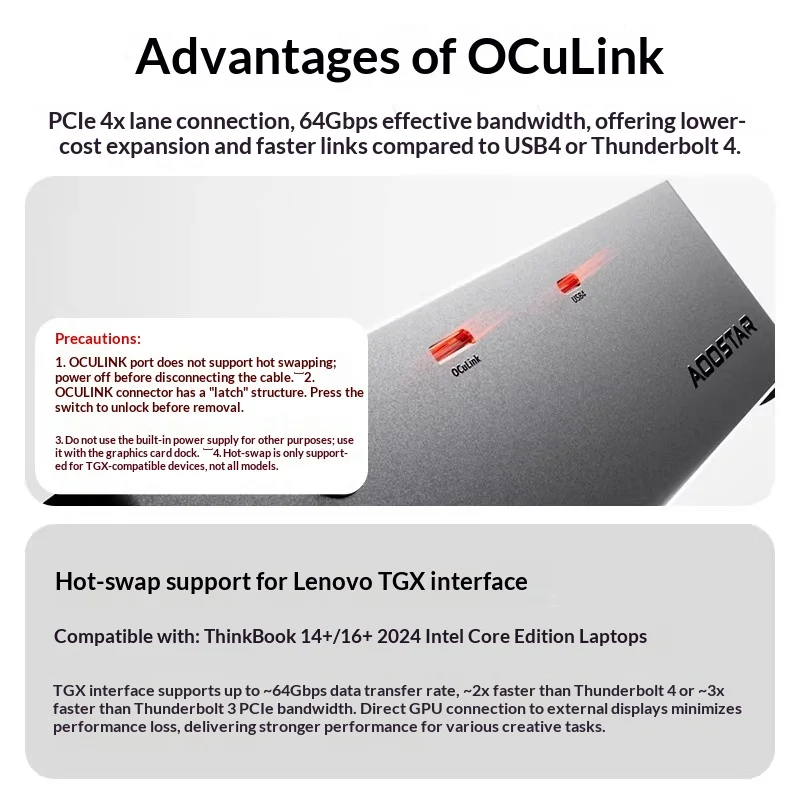 AOOSTAR AG01 AG02 – док-станци – обзор и цена Oculink Egpu Mini Pc